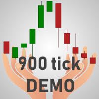 Download The Tick Chart Generator Demo Trading Utility For