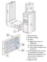 Residential Air Cleaners Second