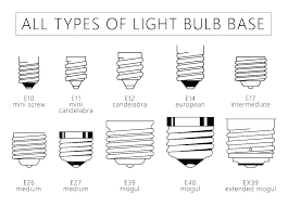 Bulb Base Types Sklepmuzyczny Info