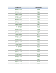 29 Cogent Centimeter To Feet And Inches Conversion Chart