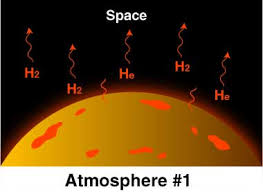 how did earth s atmosphere form noaa