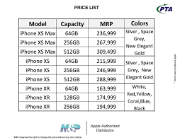 Latest Iphone Prices In Pakistan 2019 With Taxes