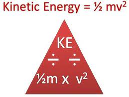 Physics Words Kinetic Energy Gcse