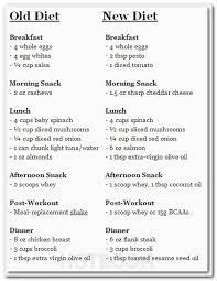 Jul 24, 2019 · a 1,500 calorie diet may be helpful if it creates a large enough deficit for weight loss. Pin On Diet Menu