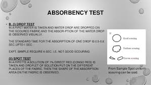 How To Test Absorbency Of A Fabric