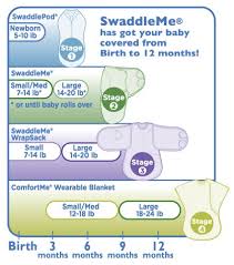 Amazon Com Summer Swaddleme Adjustable Infant Wrap Graphic