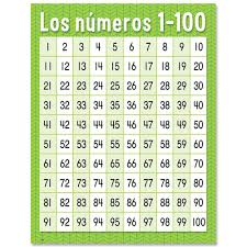 Spanish Chartnumeros 1 100