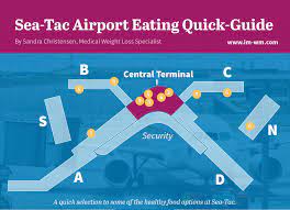 how to eat healthy even at the airport