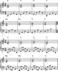 Great Left Hand Accompaniment Patterns For The Piano Or