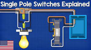 This is the most common type of switch that is usually associated with turning lights off and on. Single Pole Switch Lighting Circuits How To Wire A Light Switch Youtube