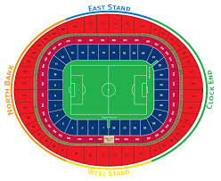 Football League Ground Guide Arsenal Fc Emirates Stadium
