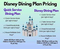 Dining Plan Walt Disney World gambar png