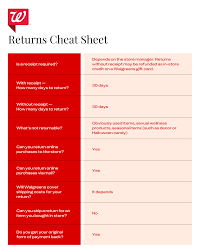 how to get free sles by mail 2023