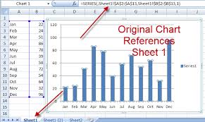 How To Copy Charts And Change References To New Worksheet