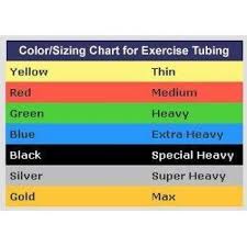 14 Punctual Thera Band Colors Chart
