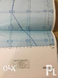 Philippine Wac Onc Charts Map J12 K11 L12 For Sale In