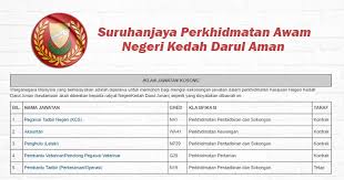 Jawatan kosong pegawai tadbir di majlis daerah ketereh (mdketereh). Jkr Kedah Jawatan Kosong