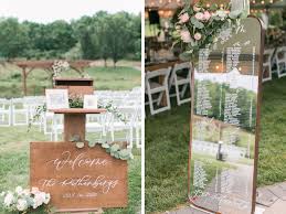 Ideas For A Backyard Wedding From A