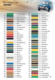 Color Reference Charts Er New Color