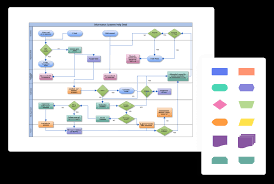 Process Flow Diagram Creator Free Wiring Resources