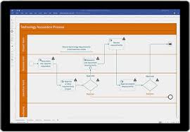 microsoft visio professional 2016