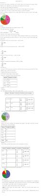 Ncert Solutions For Class 8 Maths Chapter 5 Data Handling