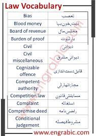 law voary in english and urdu