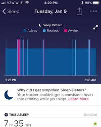 I Tracked My Sleep For A Week Heres What I Learned Metro Us