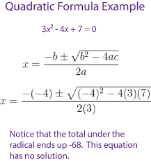 Method To Solve Quadratic Equations
