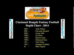 Cincinnati Bengals Depth Chart 2014 Fantasy Football Youtube