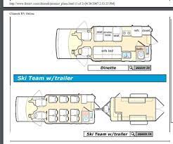 Chinook Rv Cars Trucks Interior And