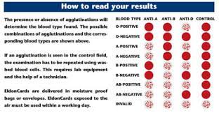eldoncard blood type test kit blood