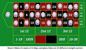 Gamblers love probability theory because they think it helps them pick the best betting strategies. Step 6a Roulette Strategy Roulette Roulette Game