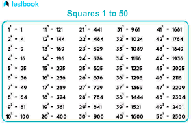 square 1 to 50 how to find the value