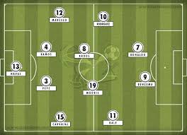 Real Madrid Tactical Preview How Will Carlo Ancelottis