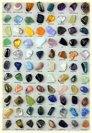 Gem Chart For Healing Stones A To Z Www Healing Crystals
