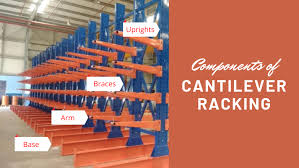 cantilever racking definition types