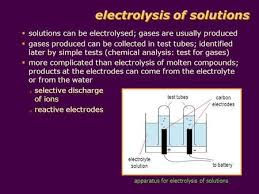 Electrolysed Gases