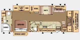 2010 jayco seneca hd series m 36 ms