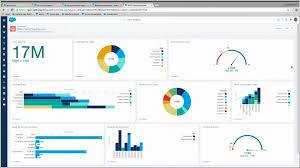 Reports And Dashboards In Lightning Experience Astreait Com
