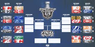 sportsnet announces 2020 stanley cup