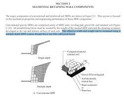 Gravity Retaining Wall Design