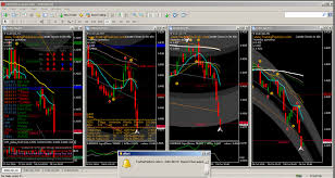 Technical Analysis From A To Z Binary Options Graphs Mahadine