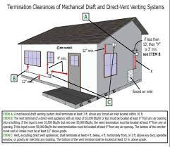 Exhaust And Operable Window