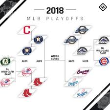 They don't have to be sellers. Mlb Postseason 2018 Schedule Results Bracket On Road To 2018 World Series Sporting News Canada