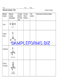 Molecular Geometry Chart Templates Samples Forms