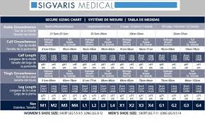 Sigvaris Secure Thigh High Stockings For Men And Women