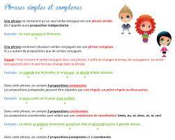 Phrase simple / complexe | Phrases complexes, Phrases simples, Phrase simple  et complexe