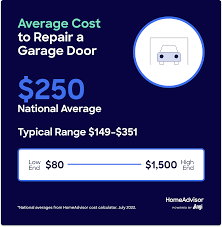 what is a typical garage door repair cost