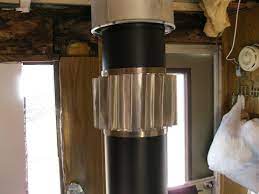 Passive Heat Exchanger For Wood Stove